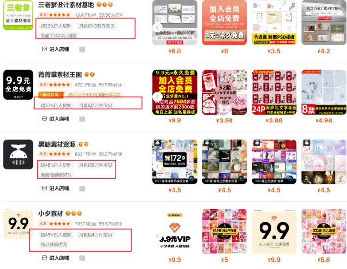 外面卖999元快手AI自动剪辑带货，简单直接粗暴