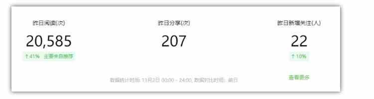 2024小绿书项目独家搬砖玩法，赚取流量主收益